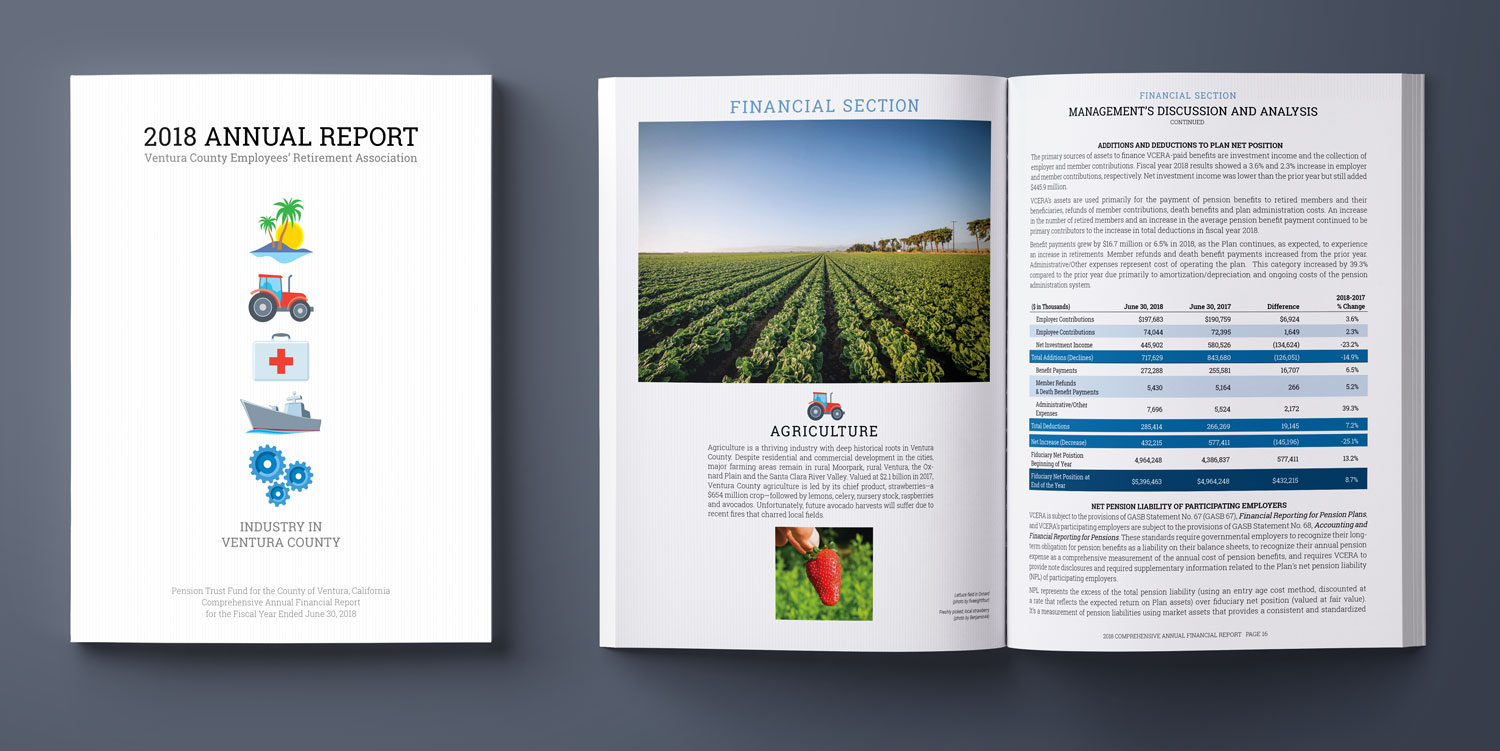 Ventura County Employees' Retirement Association annual report